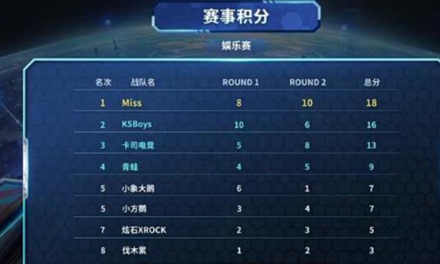 足球事业 足球事业