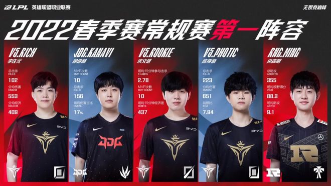 因为他们认 因为他们认